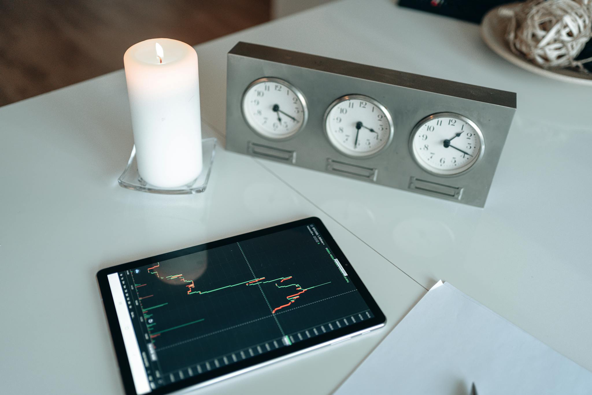 Tablet displaying trading charts on a sleek desk with clocks and a candle.